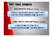 [노사관계론] KOSKOM(코스콤)사례-16