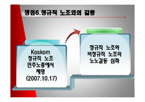 [노사관계론] KOSKOM(코스콤)사례-19