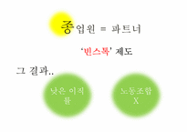 국제경영자 인물 분석-8
