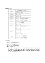 [마케팅원론] VIPS(빕스) SWOT과 STP 전략 분석-5