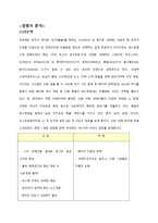 [마케팅원론] VIPS(빕스) SWOT과 STP 전략 분석-6
