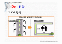 [마케팅전략] Dell과 IBM의 BCG&GE Matrix-8