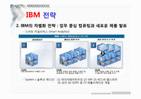 [마케팅전략] Dell과 IBM의 BCG&GE Matrix-14