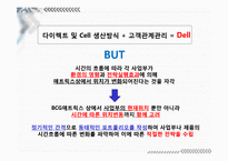 [마케팅전략] Dell과 IBM의 BCG&GE Matrix-20