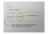 [조직행동론] 조직의 과제해결 과정 및 실제 기업의 예시-11