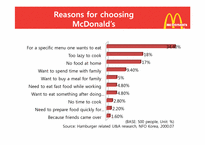 [조직행동이론] Mcdonald\`s(맥도날드) motivators(영문)-8