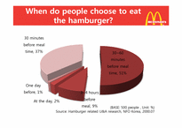 [조직행동이론] Mcdonald\`s(맥도날드) motivators(영문)-12