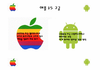 [비즈커뮤니케이션] 애플(Apple)과 구글(Google)의 스마트폰 비교-5