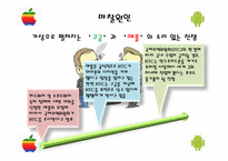 [비즈커뮤니케이션] 애플(Apple)과 구글(Google)의 스마트폰 비교-11
