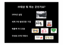 [글로벌경영전략] 미원의 인도네시아 진출 전략-4