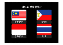 [글로벌경영전략] 미원의 인도네시아 진출 전략-7