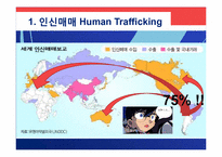 [중남미의이해] 중남미의 여성인권-4