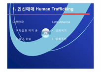[중남미의이해] 중남미의 여성인권-6