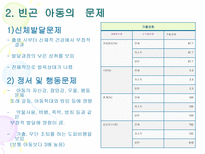[아동복지] 빈곤아동-9