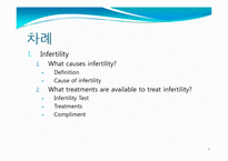 [발생공학] In vitro Fertilization-2