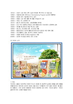 [마케팅] 오리온 닥터유의 마케팅 성공사례-2