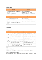 [마케팅] SK Telecom의 마케팅 성공사례-4