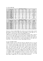 [가족복지] 다문화가정의 과제와 방안-4