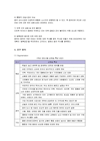 [마케팅] 삼성전자의 중국시장 마케팅과 성공요인-11