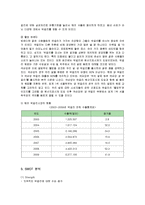 [마케팅] 국순당 생막걸리의 마케팅 전략-5