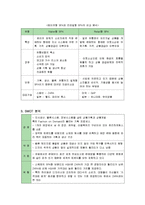 [경영정보] ZARA의 SCM 분석-8