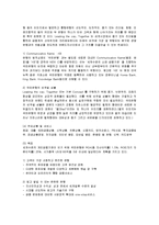 [윤리경영] KB국민은행의 윤리경영 분석-2