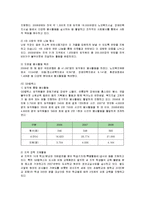 [윤리경영] 윤리경영의 기업사례와 활성화 방안-11