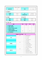 SICU케이스 레포트-2