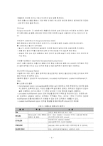 수술실 실습 봉합침 & 봉합사-4