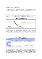 조직의 기본변수와 상황변수와의 관계-7