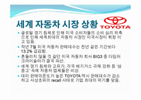 도요타(Toyota)의 글로벌 경영전략 사례-7