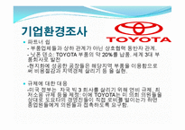 도요타(Toyota)의 글로벌 경영전략 사례-10