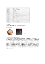 그리스 신화의 12신 A+ 평가 자료-6