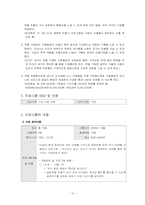 [사회복지행정론] 기관설립 계획서, 프로그램 계획서-12