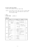 [사회복지행정론] 기관설립 계획서, 프로그램 계획서-14