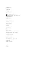 구글, 페덱스, GE, BMW 그리고 한국기업인 삼성전자의 노사관계-19