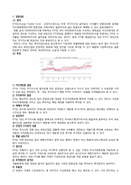 금융상품분석 -ETF-2