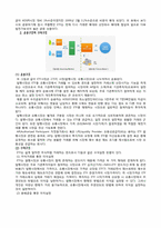 금융상품분석 -ETF-4