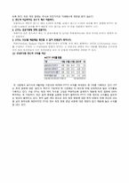 금융상품분석 -ETF-8