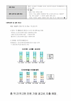 PlayStation3(PS3, 플레이스테이션3) 마케팅 포지셔닝전략-10
