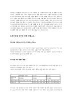 [재무관리] 금호그룹과 대우건설의 M&A 인수 사례-10