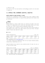 [해외투자] 중국 동북3성 발전 정책-2