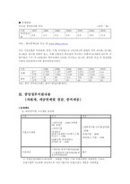 [해외투자] 중국 동북3성 발전 정책-4