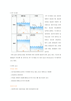 [생산운영] New Balance사 린시스템 적용과 CKC 외식사업 사례 분석-9