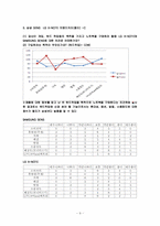 [소비자행동] 삼성 센스와 LG 엑스노트의 브랜드 태도-9