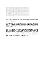 [소비자행동] 삼성 센스와 LG 엑스노트의 브랜드 태도-13