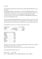 [재무관리] 사례로 보는 자본예산결정-2