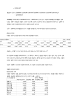[재무관리] 사례로 보는 자본예산결정-4