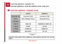 삼성 vs SWA -자유주의와 공동체주의 관점에서의 비교, 분석-5