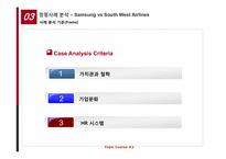 삼성 vs SWA -자유주의와 공동체주의 관점에서의 비교, 분석-7